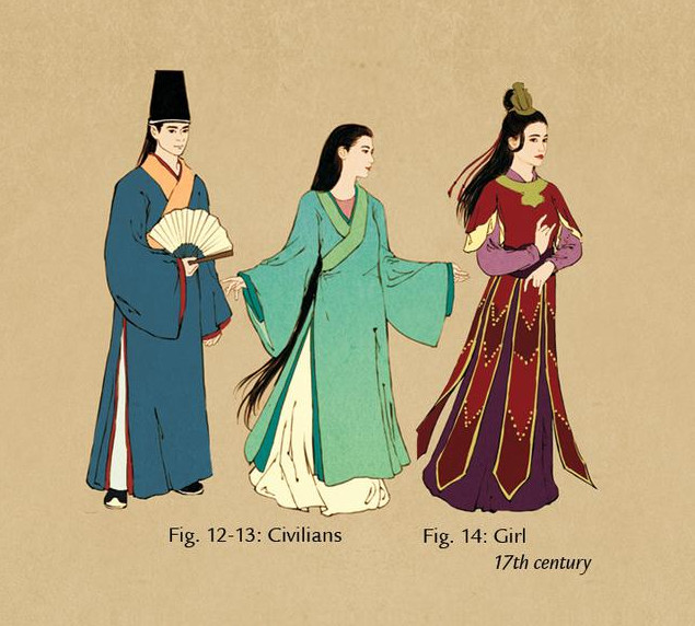 Trang phục dành cho thường dân và phụ nữ thời Hậu Lê